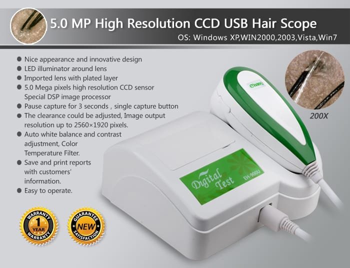 what is robo skin analyzer cs50 why robo skin analyzer cs50?