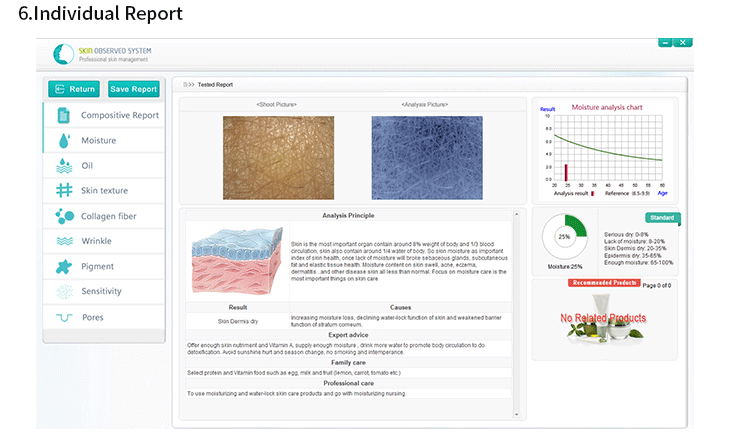 skin analyzer digital